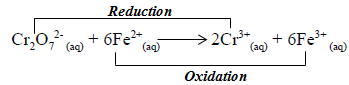 action of potassium dichromate and Iron II redox