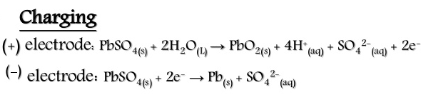 charging reaction in a lead acid accumulator