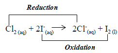 chlorine and potassium iodide redox