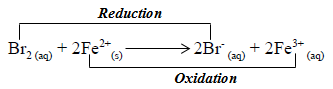 reaction of bromine and iron II ions redox