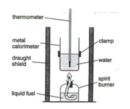 heat of combustion