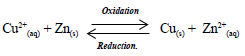 redox reaction of zinc and copper