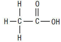 ethanoic acid structure