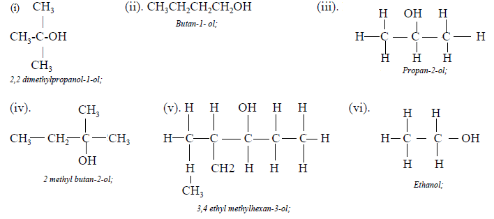 examples of alcohols