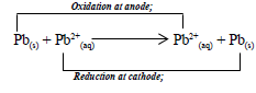 reduction of lead equation