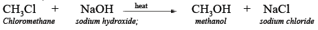 preparation of methanol