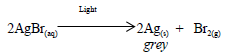 decomposition of silver bromide by light