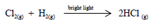 reaction between hydrogen and chlorine