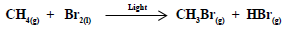 reaction between methane and chlorine