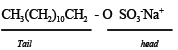 sodium lauryl sulphate