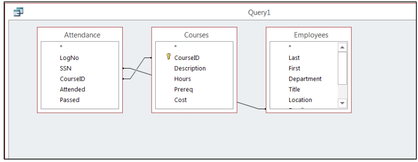 query by example