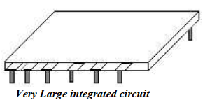 very large integrated circuit
