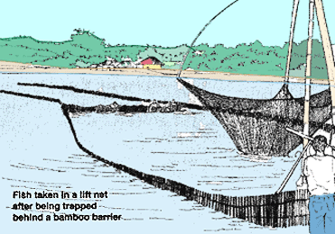 barrier fishing method geography form four notes
