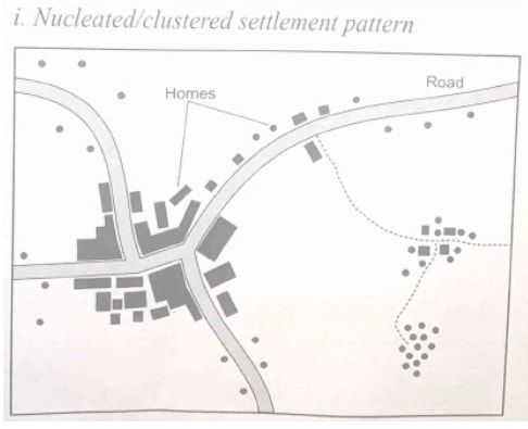 nucleated settlement