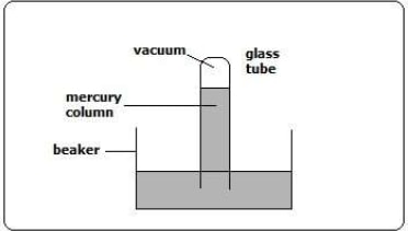 mercury barometer