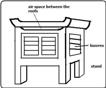 stevenson screen