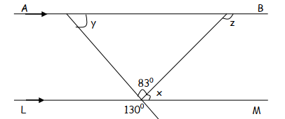 angles q1