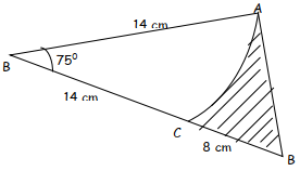 area q1