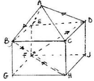 common solids q2