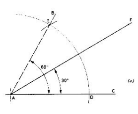 construction of angle 30