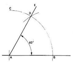 construction of angle 60