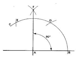 construction of angle 90