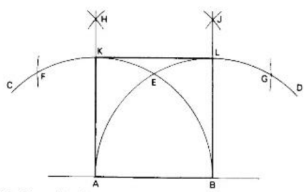 construction of regular quadrilateral