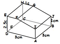 net of solid