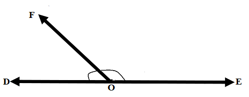 suplementary angles