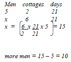 rates ratio and percentages 1a