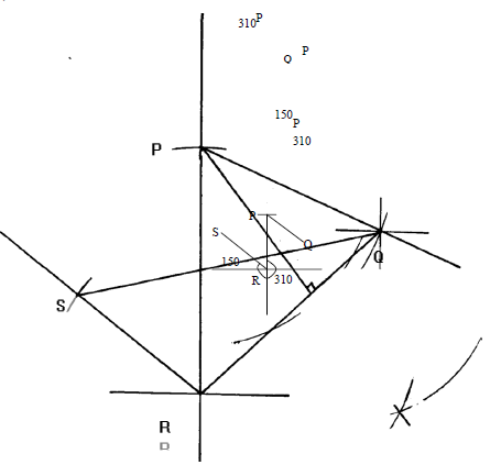 scale 10a