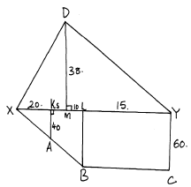 scale 17a