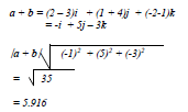 vectors 12a