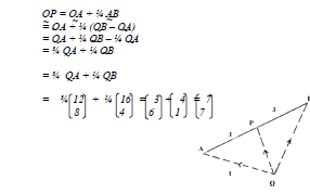 vectors 1a