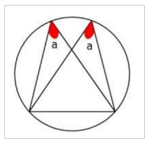 angle in same segments