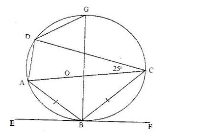 angle properties q3