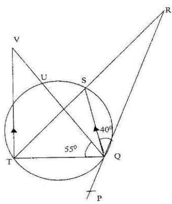 angle properties q4
