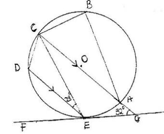 angle properties q7