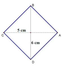 area of a rhombus