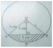 area of a segment