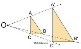 centre of enlargement