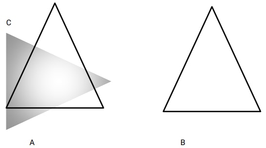 congruence