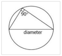 cyclic quadrilateral solution