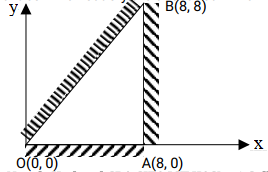 inequalities q13