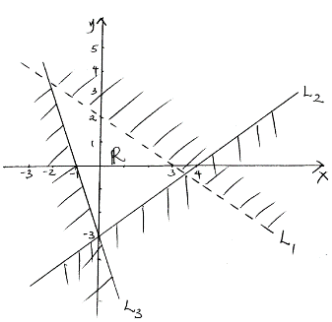 inequalities q16