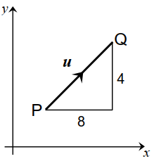 length of PQ