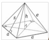 pyramid example