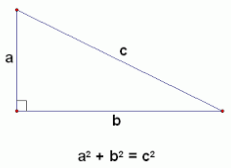 pythagoras triangle