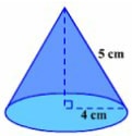 surface area of cone