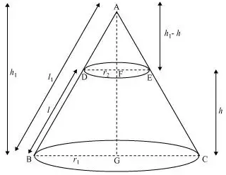 surface area of frustrum